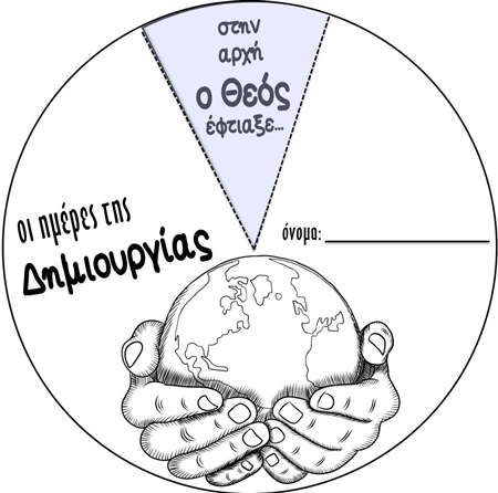 Ημέρες της δημιουργίας